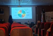 فعاليات الدورة التكوينية الرفيعة المستوى المنظمة من طرف مؤسسة آفاق للاستشارة والتكوين المتخصص والدراسات الاستراتيجية، بالتعاون مع مركز المساعدة النفسية بجامعة غرداية، لفائدة مربيات التربية التحضيرية ورياض الأطفال